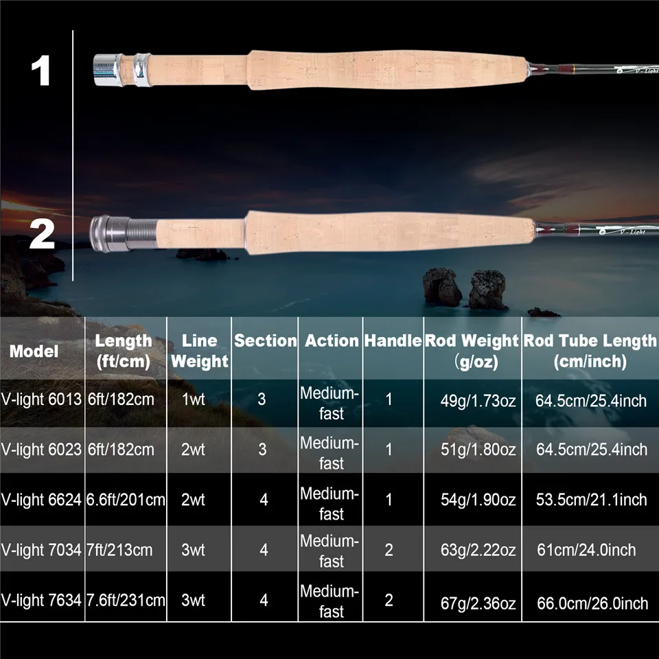 MAXIMUMCATCH Ultralite/V-light - Fishing Rod Fly recension och pris